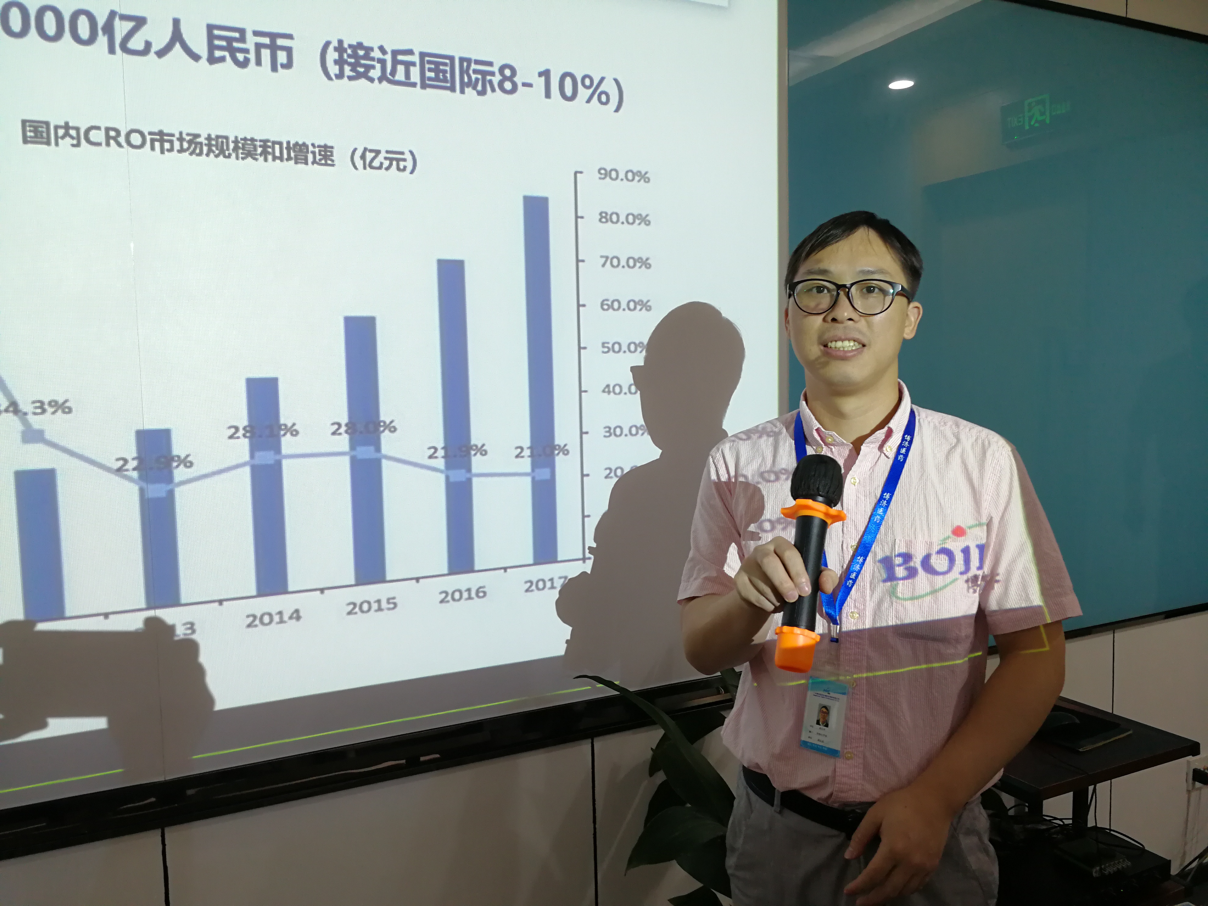 ������ҩһ�廯�з�������������97�������ҽҩ��ȫ������������